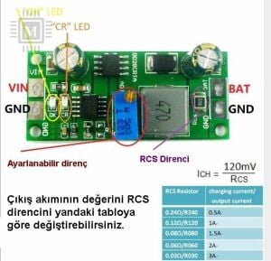 MELTİS Lityum Batarya Şarj Devresi (5S'e kadar) Max 21V-1A